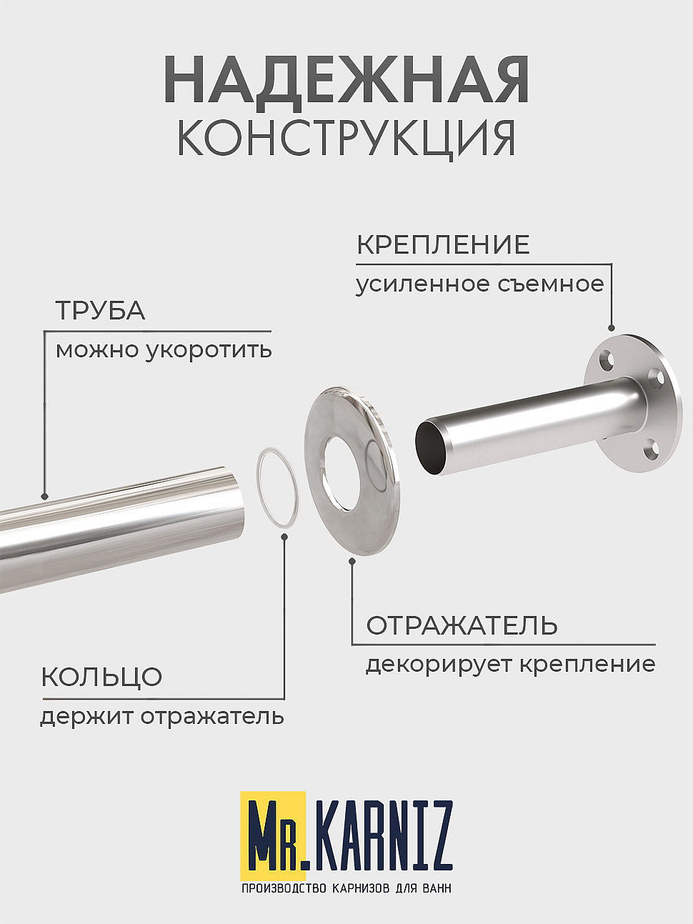 Карниз для душа угловой Трапеция 95х95 Усиленный 20 мм фото 4