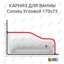 Карниз для ванны 1 MarKa Convey Угловой 170х75 Усиленный 20 мм MrKARNIZ
