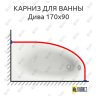 Карниз для ванны Aquatek Дива 170х90 Усиленный 25 мм MrKARNIZ фото 1