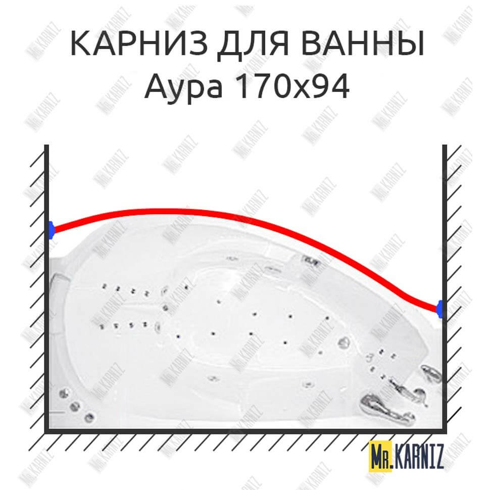 Карниз для ванны Цвет и стиль Аура Передний борт 170х94 Усиленный 25 мм MrKARNIZ