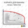 Карниз для ванны Balteco Orion 169х102 Усиленный 20 мм MrKARNIZ фото 1