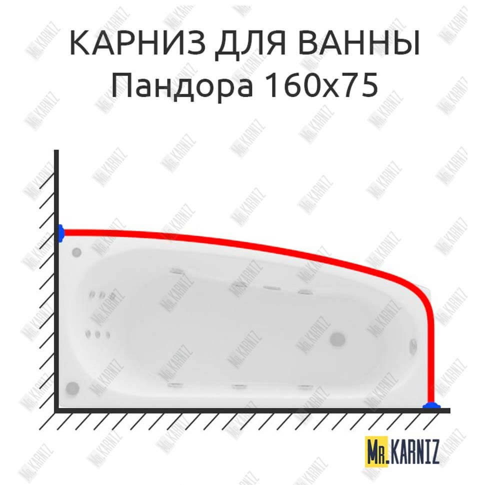 Карниз для ванны Aquatek Пандора 160х75 Усиленный 25 мм MrKARNIZ