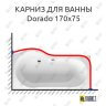 Карниз для ванны Riho Dorado 170х75 Усиленный 25 мм MrKARNIZ фото 1