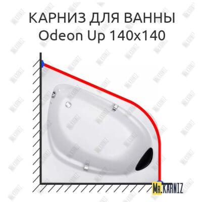 Карниз для ванны Jacob Delafon Odeon Up 140х140 Усиленный 25 мм MrKARNIZ