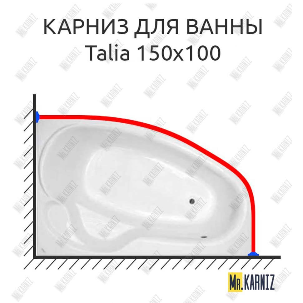 Карниз для ванны THERMOLUX TALIA 150х100 Усиленный 25 мм MrKARNIZ