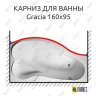Карниз для ванны 1 MarKa Gracia Передний борт 160х95 Усиленный 25 мм MrKARNIZ фото 1