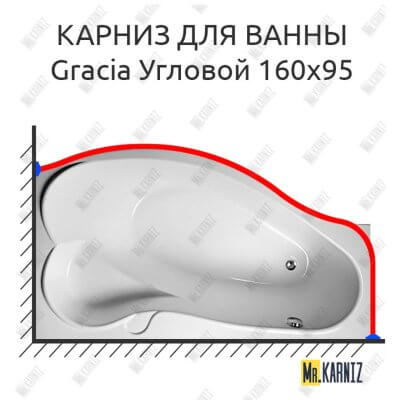 Карниз для ванны 1 MarKa Gracia Угловой 160х95 Усиленный 25 мм MrKARNIZ