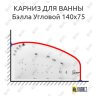 Карниз для ванны Triton Бэлла Угловой 140х75 Усиленный 25 мм MrKARNIZ фото 1