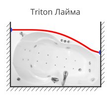 Карниз для ванны Triton Лайма Передний борт 160х95 Усиленный 25 мм MrKARNIZ