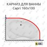 Карниз для ванны Aquanet Capri 160х100 Усиленный 25 мм MrKARNIZ фото 1