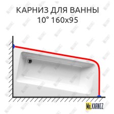 Карниз для ванны Ravak 10 160х95 Усиленный 25 мм MrKARNIZ