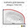 Карниз для ванны Polla Allegro 150х105 Усиленный 25 мм MrKARNIZ фото 1